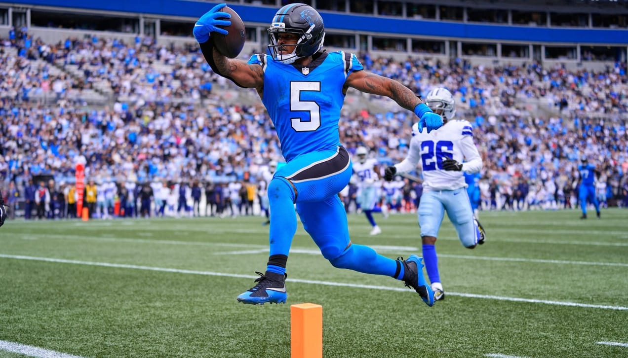 Week 10 Walkthrough: Qué Rico