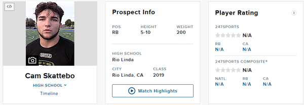 Cam Skattebo's Wide Range of Outcomes, Rookie RBs—Tiers 4-5